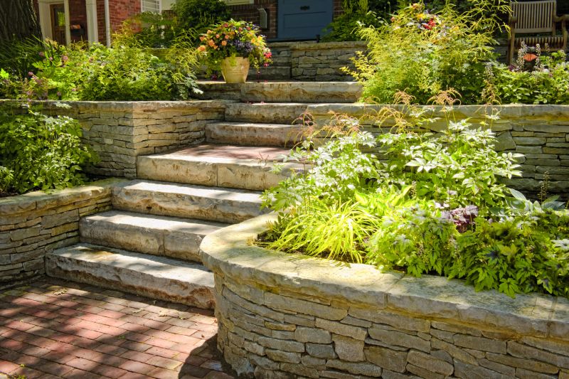 Retaining Wall Projects
